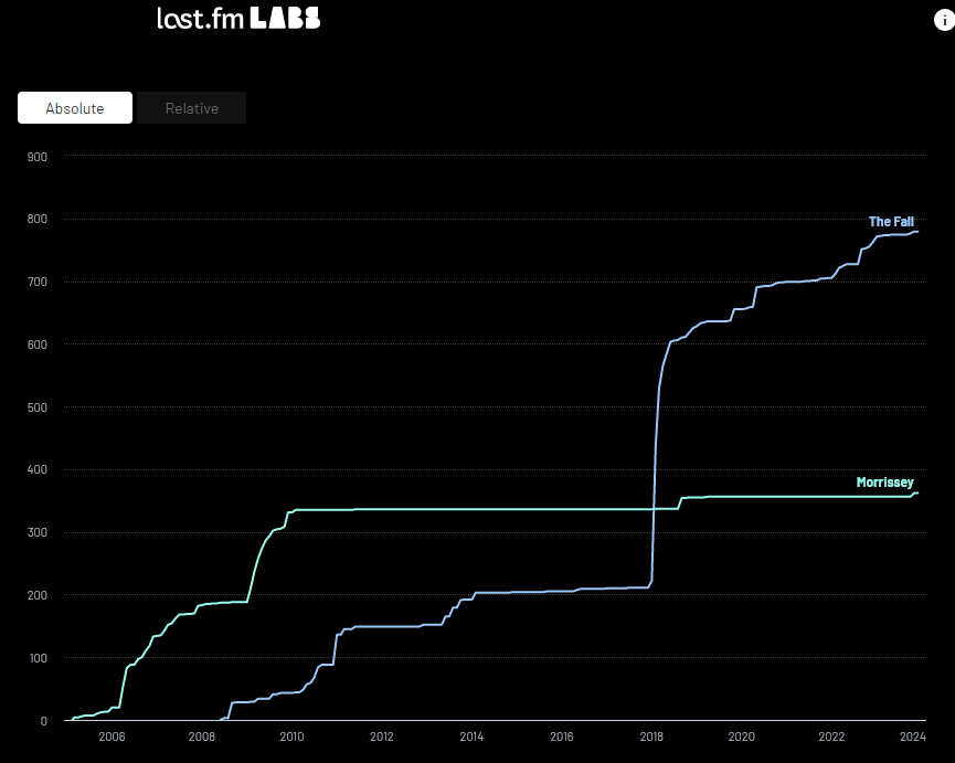 Pasted image 20231221160741.png